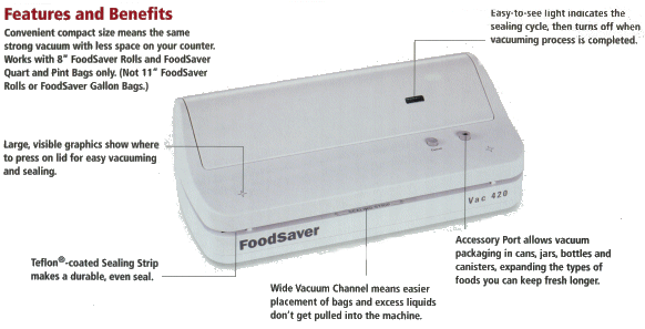 FoodSaver Vacuum Sealer VAC420 (FoodSaver Bags included) With Bonus Extras  !!!